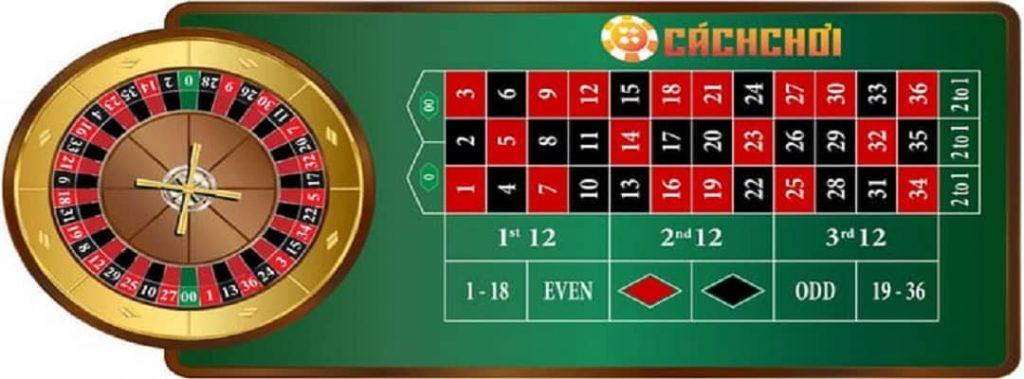Khám phá Ong Trum Poker sân chơi poker trực tuyến uy tín hàng đầu Việt Nam